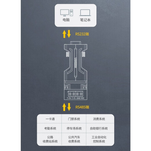 UGREEN 232 to 485 passive converter industrial grade rs232 to rs485 serial port protocol communication module isolation lightning protection engineering grade use temperature -25-7070613