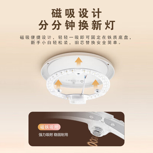 OPPLE LED living room and bedroom ceiling lamp wick 12w white light 5700k round magnetic modification replacement light source light panel module 1 pack/