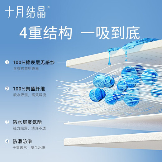 十月结晶婴儿隔尿垫宝宝床单可洗防水大透气防尿床针织印花 萌兔探月（抑菌款）(70*120CM)