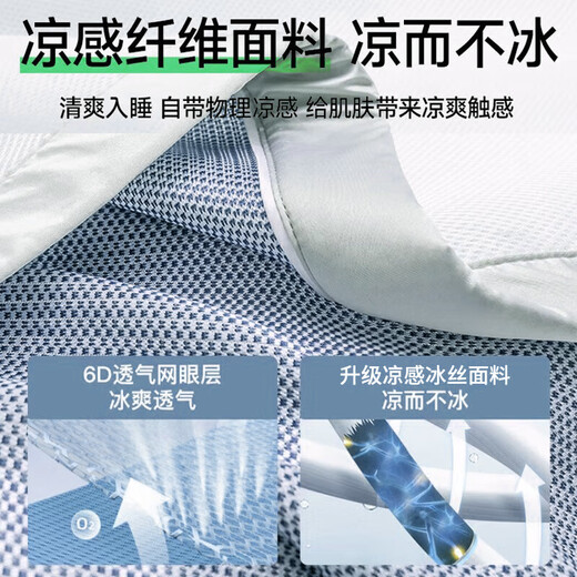 Jiuzhoulu Class A Antibacterial Cooling Mat Ice Silk Mat Washable Cooling Mat Ice Silk Mat 1.5*2m Foldable Three-piece Set
