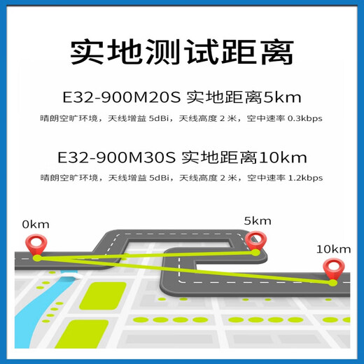 Tongheng (E32-400M20S) LORA-Spread-Spektrum-Modul 433m/868 // 915m Wireless Funkfrequenz SX1278/76 Kern