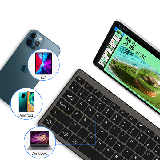 AJIUYU is suitable for Microsoft Surface Pro 12/10/9/8/7 Bluetooth keyboard Surface GO4/3/2 wireless keyboard Laptop3/5 office keyboard with numeric keys Business black [2.4G wireless + 5.0 Bluetooth connection] Microsoft Surf