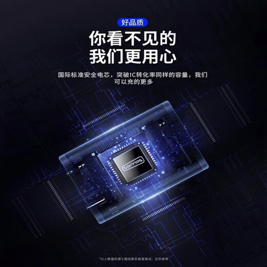 勋狸粑紫米20号充电宝210W大功率充电宝25000适用QB826G 丨66W丨白色电芯+苹果PD线 20000毫安