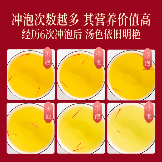 北京同仁堂藏红花正品官方级特非伊朗西红花西藏泡水女性臧红花茶 2盒装
