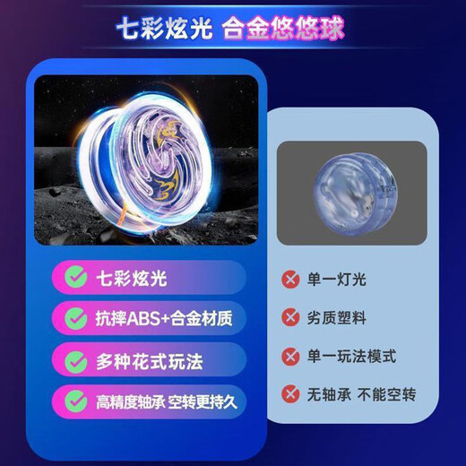 HKDA悠悠球儿童溜溜球自动回旋发光活睡眠新手入门初学者合金youyou球 极寒白魄炫酷灯光 重工打造-金属耐摔/护指套-球绳