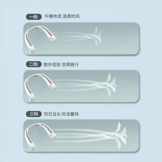 Girls' Generation hanging neck fan mini portable air conditioner USB small fan bladeless cooling neck wear small charging fan lazy portable small fan white 1200 mAh