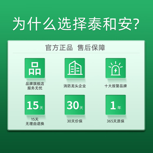 Taihean Tanda WiFi combined electrical fire monitoring detector commercial sound and light alarm fire monitoring system TE3302-W