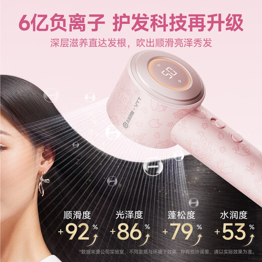 VTT Germany King of Glory Officially Authorized High-speed Hair Dryer for Holiday Gifts Low Noise Home Dormitory Quick-drying Negative Ion Hair Care High-Power Hair Dryer Forest Bond Yao Diamond Powder-High-speed Dry-9 Year Warranty-Gift Box Germany Seiko Quality-110,000 RPM High-Speed-Goddess Lightweight, Convenient and Good-looking