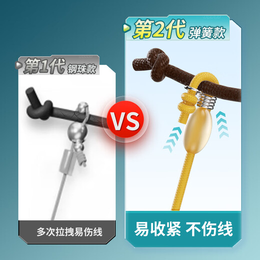 Kawaze Knotless Quick Lock Line Product Main Line Set A Complete Set of Imported Fishing Line Main Line Tied Competitive Black Pit Large Object Line Set 5.4 Meters Knotless Quick Lock 3 Rolls No. 2.0