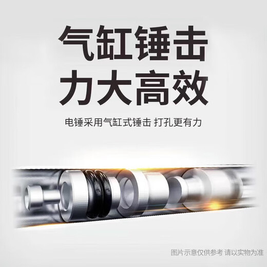 东成Z1G-1FF07-6电镐大功率1600W单用重型拆墙破碎工业级打线槽混泥土 【1050W新款】破拆套餐