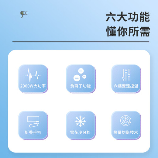 飞科电吹风机家用大功率负离子护发折叠大风速干静音吹风筒 FH6296 1800W
