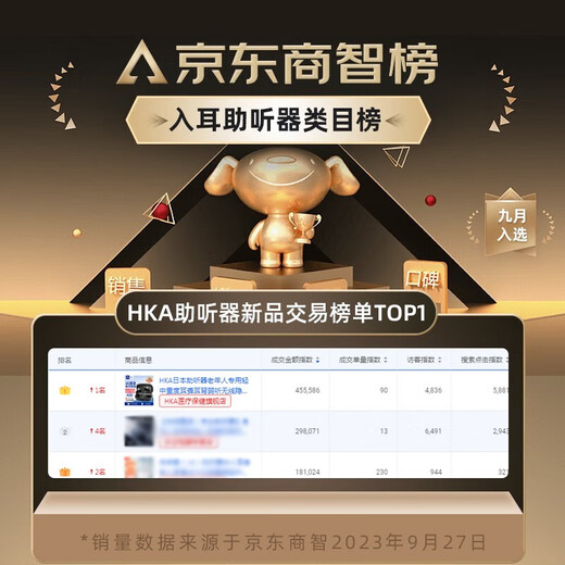 
HKA Japanese hearing aid for the elderly, special for mild to moderate deafness, weak back, wireless invisible in-cochlear noise reduction gift, otology medical grade [true 16 channels] Haoyuebai