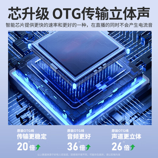 Good Shepherd Live Sound Card OTG Adapter iPhone Android OTG Data Cable Cable Conversion Mobile Phone Can Live Broadcast While Charging Type-c Special Microphone Apple Version