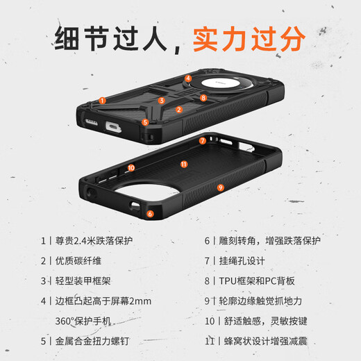 UAG适用于华为Mate60Pro/Pro+手机壳防摔全包保护套Pro+商务简约全包边硅胶硬壳【尊贵系列碳纤维】
