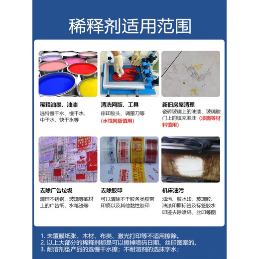 CLCEY丝印洗网水718开油水丝网印刷油墨清洗剂783慢干水PP处理水抹字水 783-A环保型开油水 1公斤