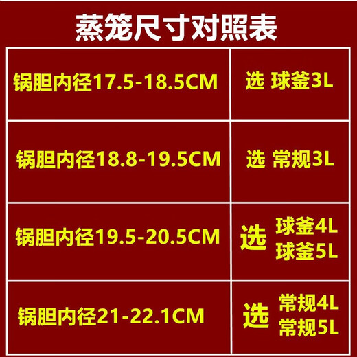 Steel Niu 304 food grade stainless steel rice cooker steamer suitable for Midea rice cooker steam rack 1.6L steaming grid 2L steaming layer 3L steaming grid 4L steaming drawer 5L steaming rice grate universal accessories 3L regular-small hole