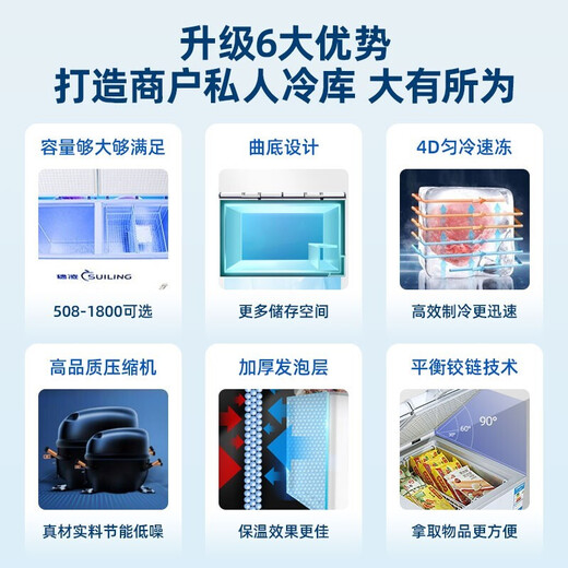 Suiling (SUILING) five-sided refrigeration commercial freezer with more than 500 liters horizontal single temperature first-level energy efficiency ultra-low temperature - 40 vegetable and tea fresh-keeping seafood and meat freezer quick freezer 828 liters low temperature - 25 丨Five-sided refrigeration and freezer refrigeration can be transferred