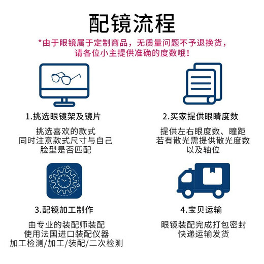 镜邦 近视眼镜超轻防滑黑色眼镜框男方形金丝防蓝光眼镜Z 12003透明浅金 仅镜架