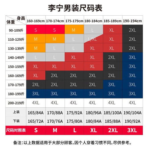 
Li Ning (LI-NING) lotus leaf windbreaker jacket for men and women same style waterproof sunscreen clothes for summer thin outdoor reflective jacket jacket black [Nylon UPF50+]AFDU695-1 L