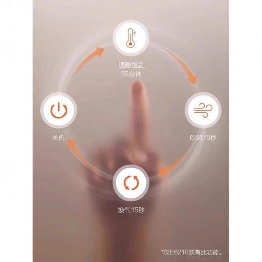欧普（OPPLE）浴霸C6210卫生间集成吊顶取暖热风照明吹风换气五合一 欧普6110