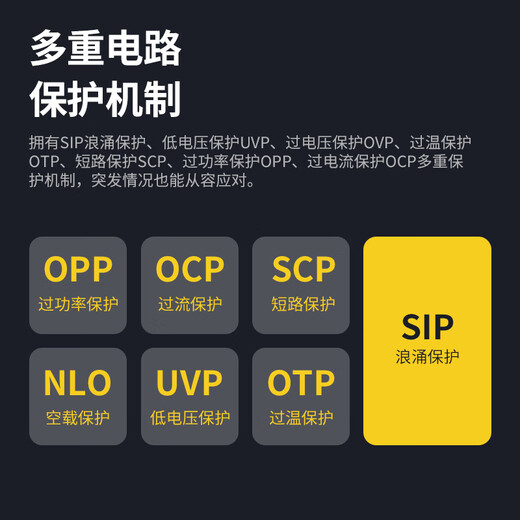 金河田（Golden field）白金牌A+850W电脑电源台式机全模组额定850W静音电源全日系电容/白金认证/压纹线 白金牌A+1050W 白【ATX3.1/压纹全模】
