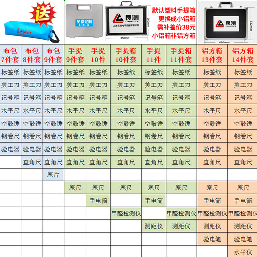 Good test room tool set rough fine decoration collection room empty drum hammer acceptance ceramic tile supervision socket electrical tester level cloth bag 8-piece set