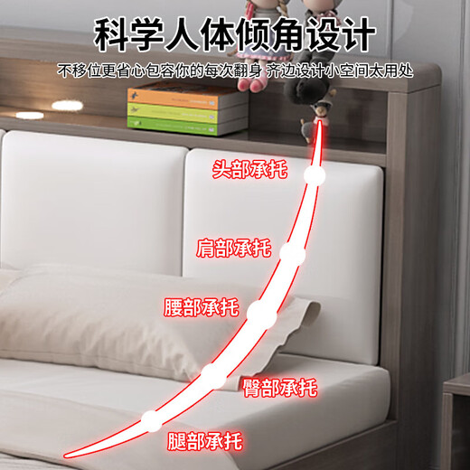 Chaoshufu bed solid wood bed 1.8mx2m bed 1.5x2m modern simple bed household double bed oak bed bedroom bed oak gray soft bed thickened 1.5*2m frame structure promotional model