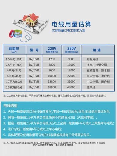 科至途南洋电缆 家装电线BV15254平方国标单铜芯线照明插座线入 国标足米蓝色100米卷 15平方毫米