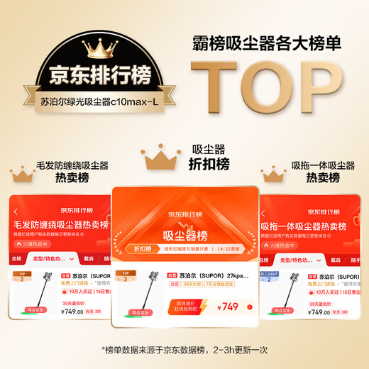 
SUPOR [National Subsidy] Handheld Wireless Vacuum Cleaner Household Pumping and Drag Integrated Large Suction Removal of Mite Hair Anti-Turning Light Showing Dust Holiday Gift C10MAX-L
