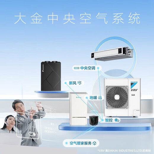 DAIKIN outdoor unit central air conditioner one to four one to three one to two household central air system P+/N+ series outdoor unit multi-split frequency conversion first level energy efficiency P+/N+ series 3 HP outdoor unit 0 yuan reservation