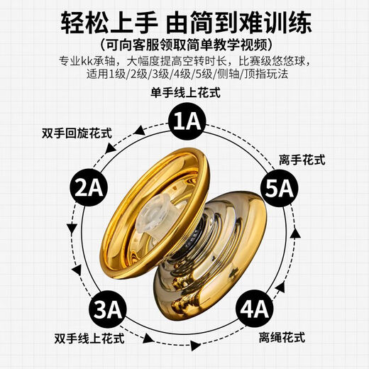 Yoyo Children's Toys Special Yoyo Live Sleep Automatic Swing Yoyo Beginner Boys Achetez deux plus un [Red chaud + Rich Gold + Ocean Blue]