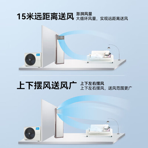 Midea Central Air Conditioning 5 HP Cabinet Air Conditioner Commercial Cabinet Vertical First Class Energy Efficiency Cooling and Heating Frequency Converter 380V RFD-120LW/BSDN8Y-PA401(1)A package 5 meters copper pipe 5 HP First Class Energy Efficiency Support special invoicing/public/price change