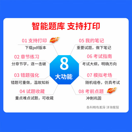 2025 Practicing Physician Assistant Physician Clinical Oral Traditional Chinese Medicine Public Health Examination Question Bank Online Course Video Courseware Past Years Real Question Papers can be downloaded Print Yi Guo Practice Software Traditional Chinese Medicine Practice Doctor-Practical Skills-about 1098 questions Question Course Package [Online Question Bank + Video Class + Handout Download]