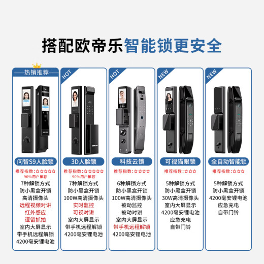 欧帝乐（OUDILE）加厚甲级防盗门入户门+防撬防爆进户门别墅大门子母门+智能指纹锁 问智S9 人脸锁 2150*1050/2250*960