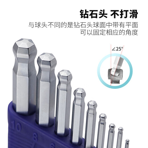 Ji Litian Baili Standard langer Innensechskantschlüsselsatz Flachkopf Kugelkopf Sechskantschlüssel RS/TS-679 RS6 Flachkopf 6-teiliger Satz 15 mm 5 mm