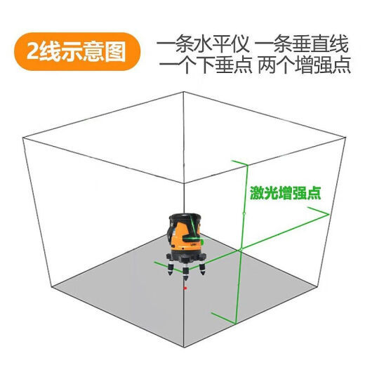 莱赛激光（LAiSAi）水平仪绿光2线高亮平水仪LSG671SD标线仪红外线超亮室外 2线绿光LSG671SD标配+脚架