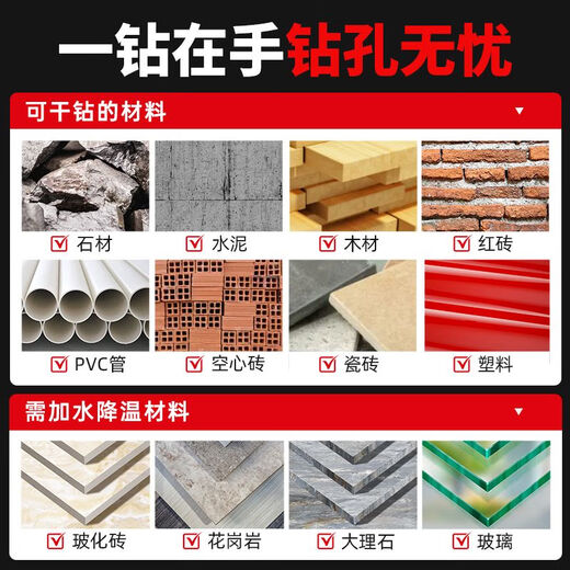 LiDiao four-edged serrated eccentric drill bit for dry drilling glass marble full ceramic tile drilling drill bit hand electric drill 6+8+10+12