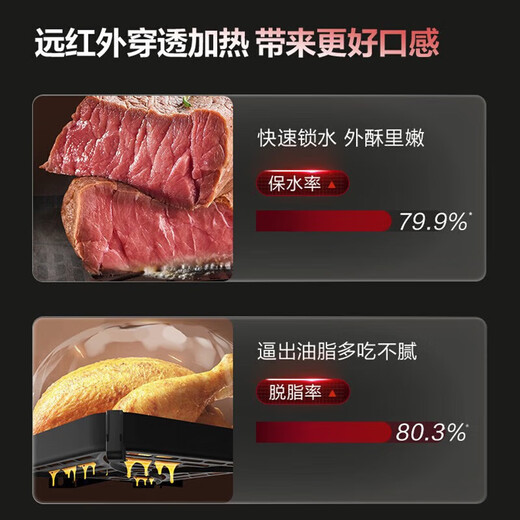 苏泊尔（SUPOR）空气炸锅大容量立体匀烤免翻面可视化远红外穿透加热多功能电炸锅 KD60Y829 6L
