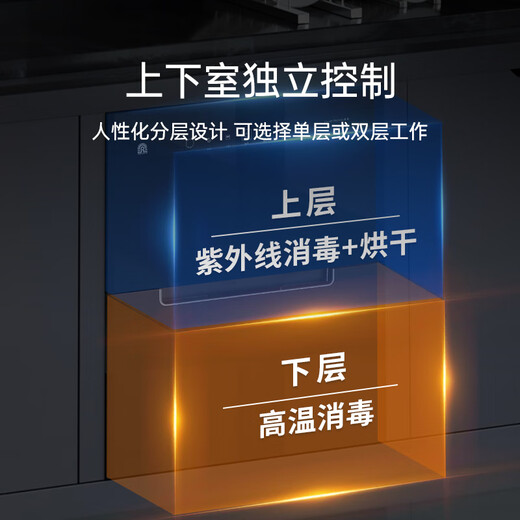 Rongsheng Disinfection Cabinet Household Embedded Kitchen Tableware Disinfection Cupboard High Temperature Drying and Disinfection 100L National Subsidy RX02E(S)