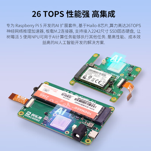 CreateBlock Raspberry Pi 5 Offizielle PCIe zu M.2 HAT + Expansion Board SSD Solid State Drive NVMe Raspberry Pi 5 AI Kit Raspberry Pi 5 Clb AI DP Kit B Modell + Festplatte