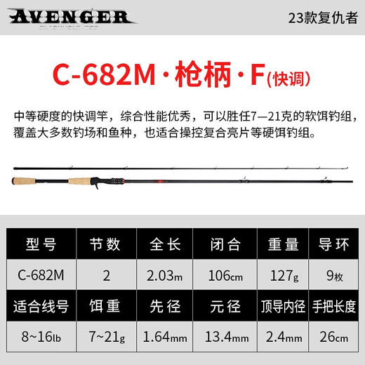 NS23款复仇者路亚竿ns远投翘嘴竿泛用快调不重头高感度碳素竿 2.03m -C682M-枪柄两节 2023款NS 复仇者路亚竿