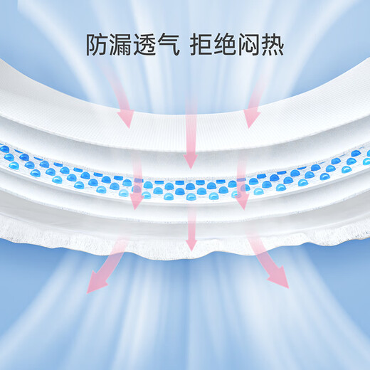 子初孕妇产褥期产妇卫生巾孕妇产后排恶露加大加长吸水巾10片*2包L码 
