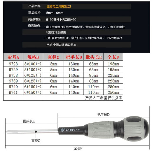 Japan Fukuoka Tool Destornillador La cinta de destornillador de destornillador de un electricista de un electricista Magnética Magnética 6*150 mm de una forma FO-9740