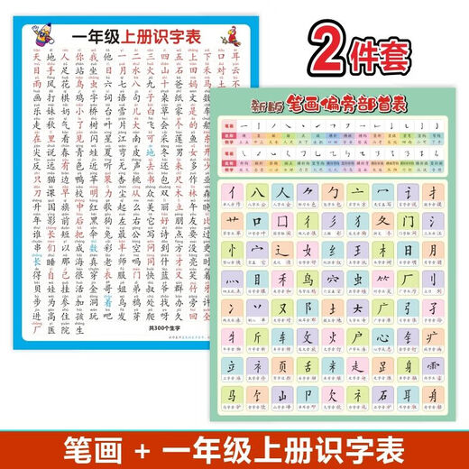 笔画笔顺挂图偏旁部首表大全一年级小学汉字基本知识墙贴早教 一年级-称霸秘籍【12件套】 【小尺寸】42×28.5