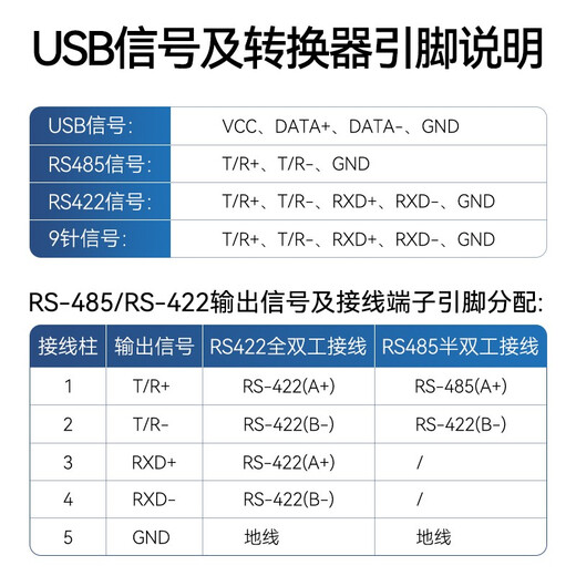 帝特USB转RS485/RS422转换器 rs485转usb串口转换线COM口模块通讯转接线裸线 2米DT-5219