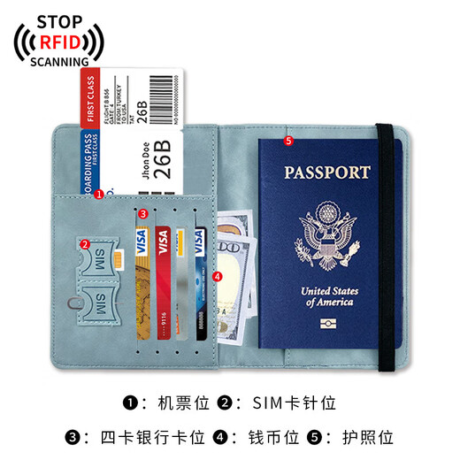 Zhizhou Travel Passport Clip Safety Anti-theft Brush Portable Multi-function Storage Ticket Clip Travel Equipment [Multi-function Anti-theft Anti-theft Anti-magnetization] Pink