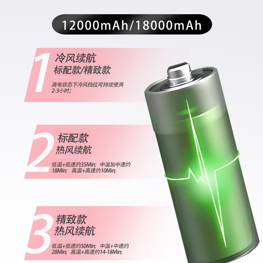 You Mei wireless hair dryer student dormitory plug-in free hair dryer smart constant temperature high wind hot and cold wind rechargeable hair dryer supports Type-C fast charging ivory white exquisite dual battery 330W+18000mAh*2 fast charging model