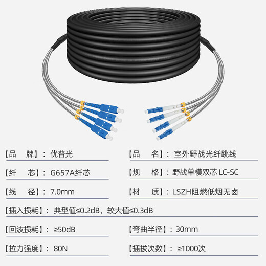 
Youpuguang Telecom-grade outdoor field fiber jumper Single-mode four-core lc-sc-fc-st optical cable branch armored outdoor base station communication waterproof sun protection tail cable Field single-mode four-core LC-SC 20 meters
