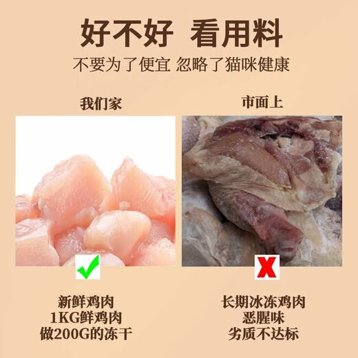 Xuji cat snacks freeze-dried chicken pellets pet chicken breast quail mixed family bucket nutritional fattening dog and cat snacks export quality/662.22g chicken pellets bucket Chongbaba pays attention to quality-collect and follow quickly