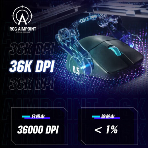 ROG Dragon Scale Ace wireless gaming mouse AimPoint36k flagship sensor lightweight 54g wired wireless Bluetooth three-mode symmetrical hand RGB lighting effect Dragon Scale Dark Night Black + Painting XXL Set